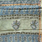 Pallu of the saree